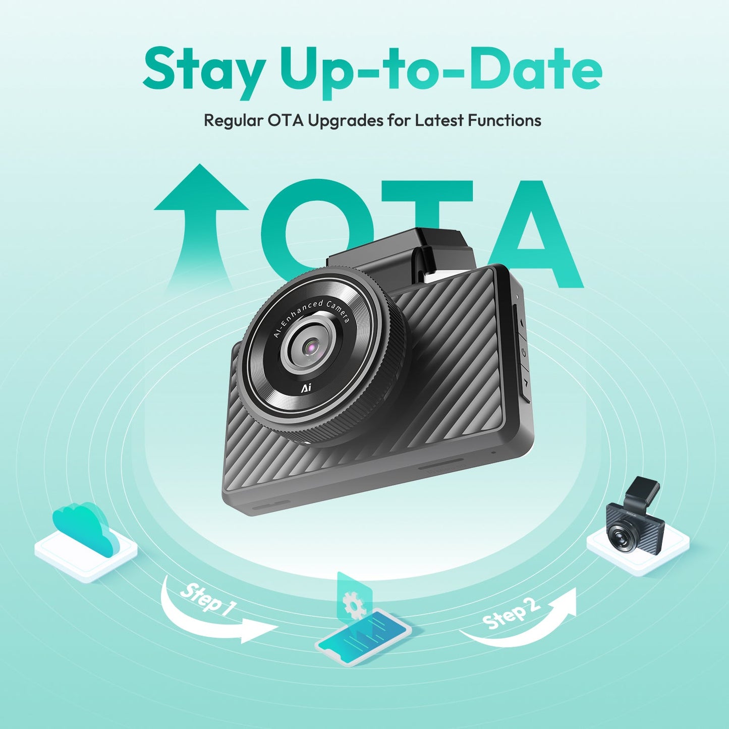 Botslab Dash Cam G500H Pro