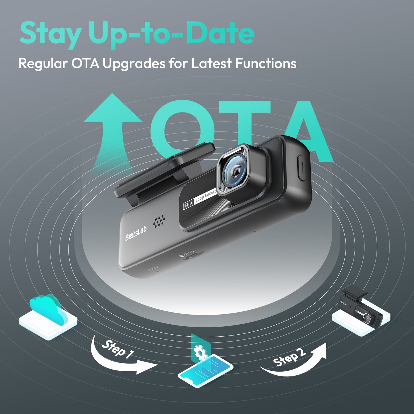 Botslab Dash Cam HK30 Pro