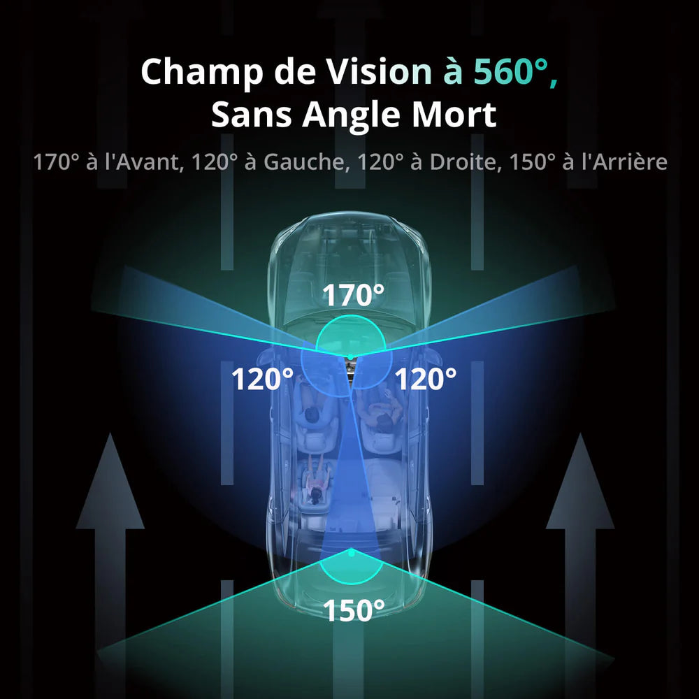 Botslab Dash Cam G980H Multi-Channel- 4 Cameras