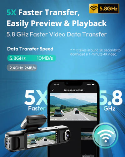 Botslab Dash Cam G980H Multi-Channel- 4 Cameras